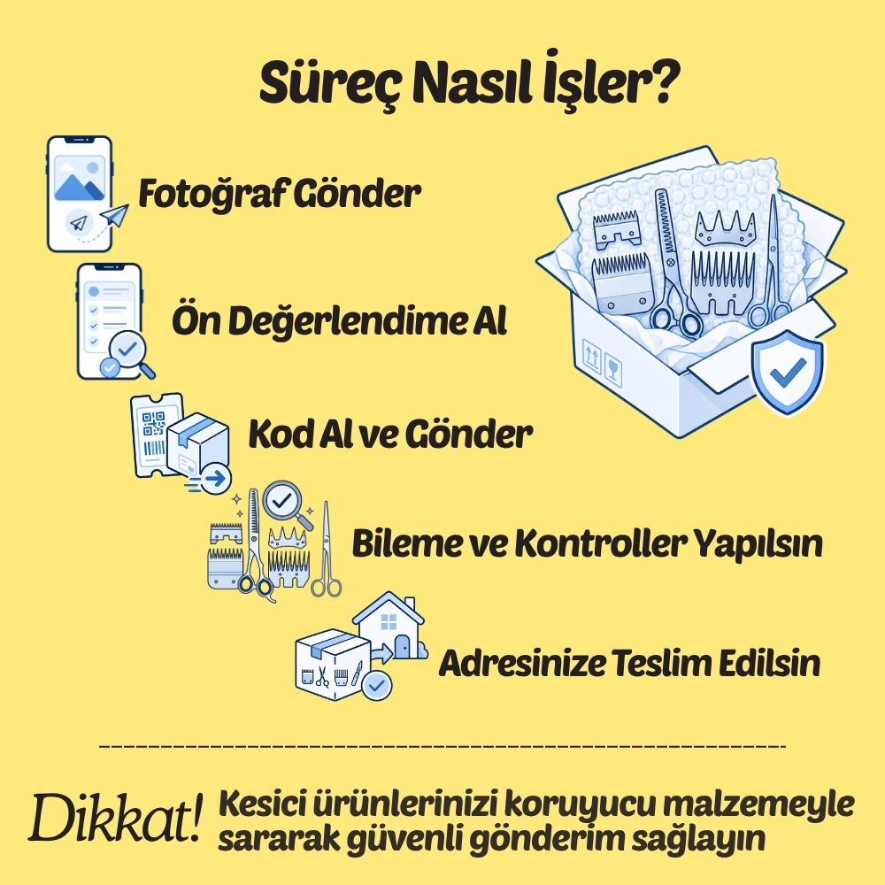 Pet Traş Bıçağı ve Makas Bileme Görsel 6